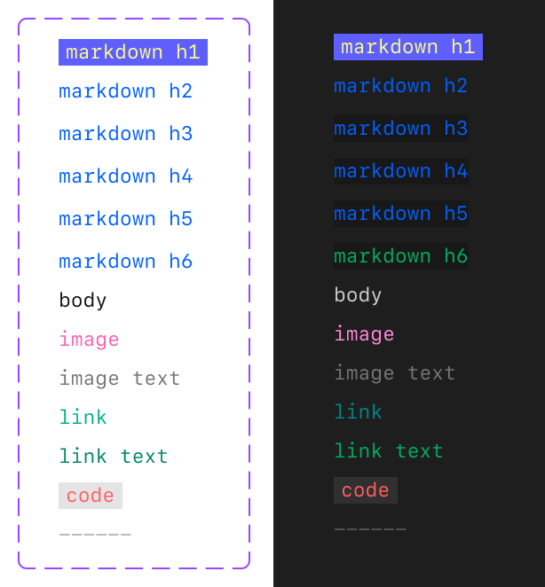 Github Cli Legacy Markdown Palette Cv24V9