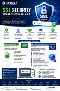 SSL Certificate: Why Every Business Website Needs One in 2026